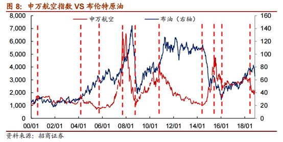 國際油價最新消息，波動因素與未來趨勢分析