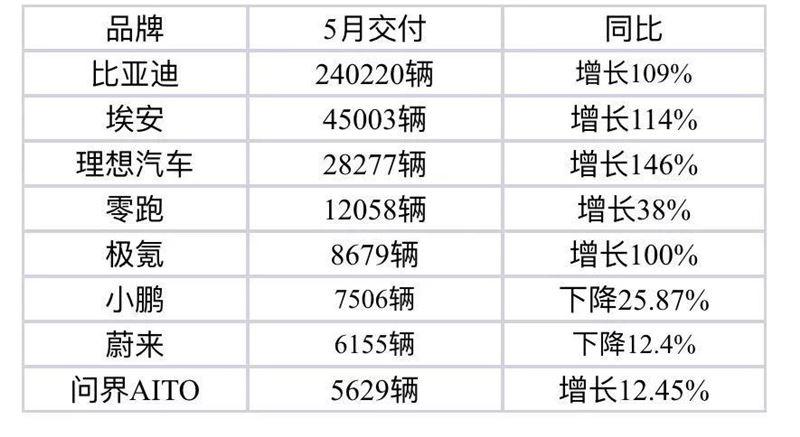 轉(zhuǎn)正申請(qǐng)書2023最新版