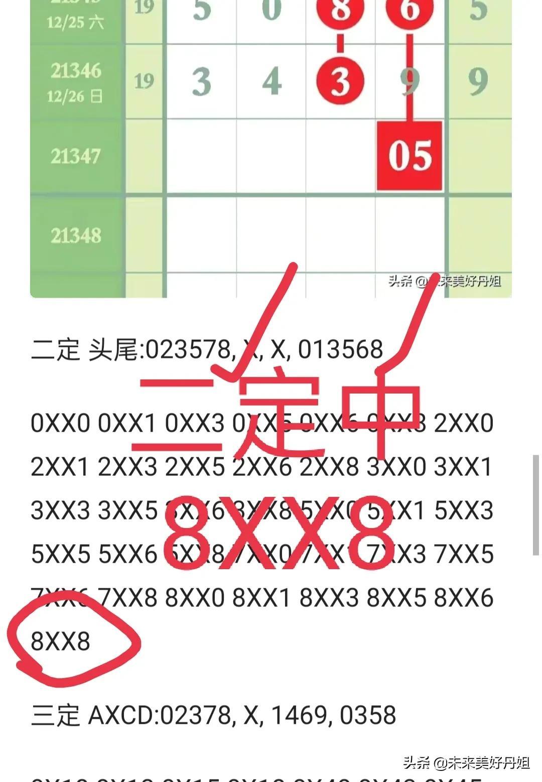 排列五最新開(kāi)獎(jiǎng)結(jié)果及影響分析