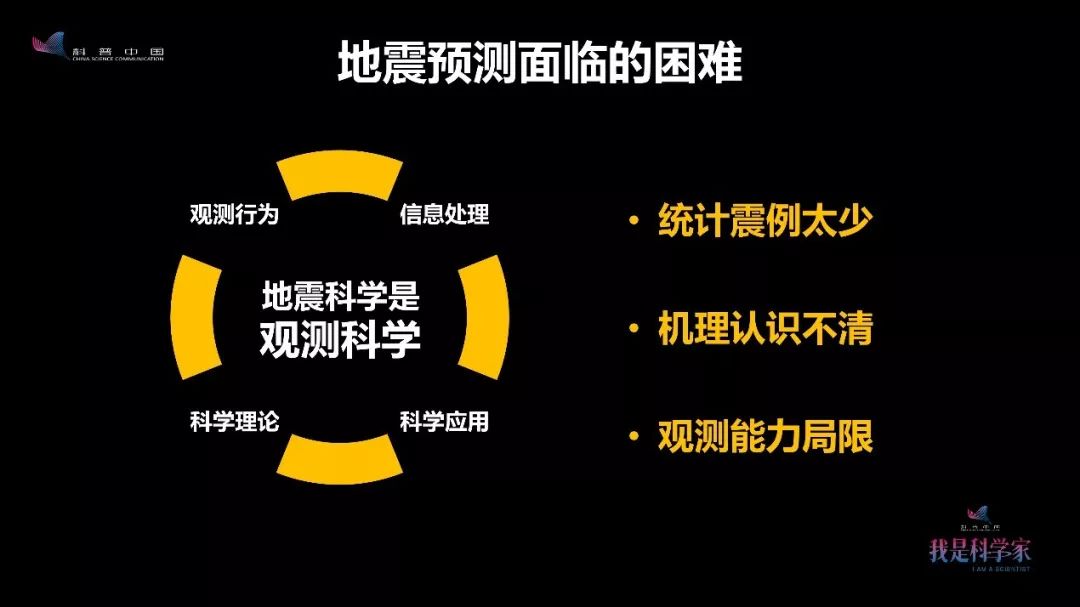 地震最新動(dòng)態(tài)與應(yīng)對(duì)策略，全球視野下的研究分析