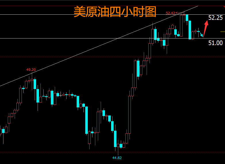 白銀價(jià)格最新走勢(shì)圖，市場(chǎng)分析與預(yù)測(cè)