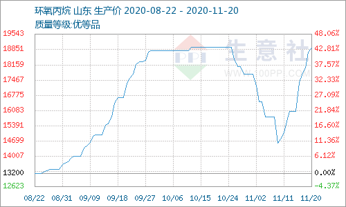 今日最新的黃金價(jià)格，波動(dòng)中的黃金市場(chǎng)