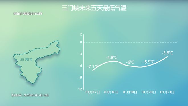 北京最新天氣預(yù)報(bào)，氣象變化與應(yīng)對(duì)策略