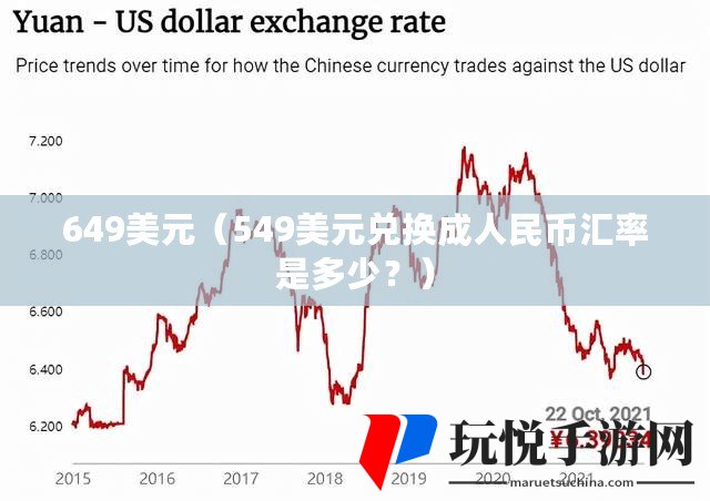 美元兌人民幣最新匯率，影響、波動與前景展望