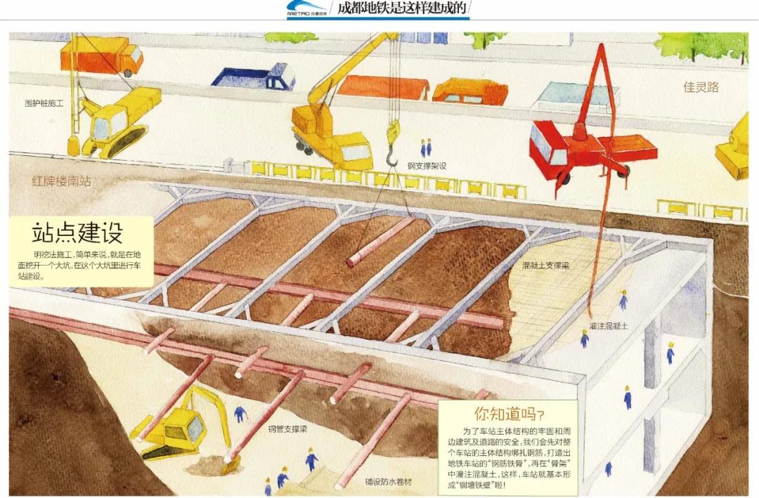 成都地鐵18號線最新線路圖，城市發(fā)展的脈搏與未來展望