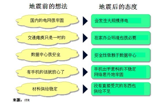 肥東地震最新消息，全面解讀與應(yīng)對(duì)策略