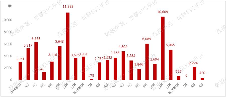 深圳房價最新消息，市場走勢、影響因素及未來展望