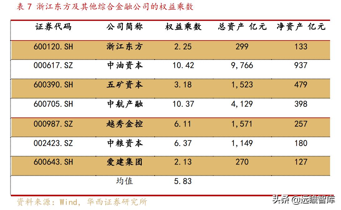 東方財(cái)富最新消息，引領(lǐng)金融科技的全新動(dòng)態(tài)