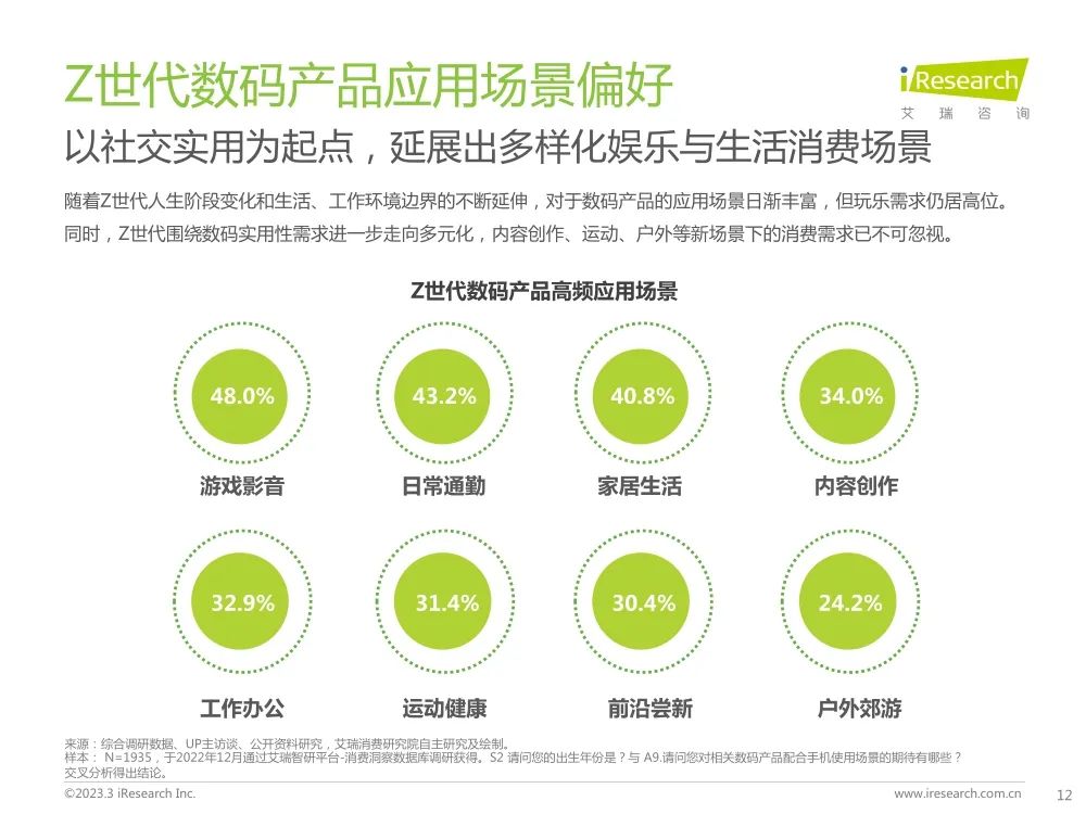 最新3D專家預(yù)測(cè)，精準(zhǔn)洞察未來視界