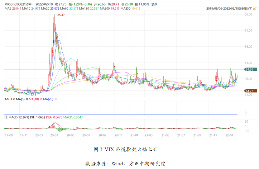 烏克蘭局勢最新動態(tài)，復(fù)雜多變中的地緣政治博弈與前景展望