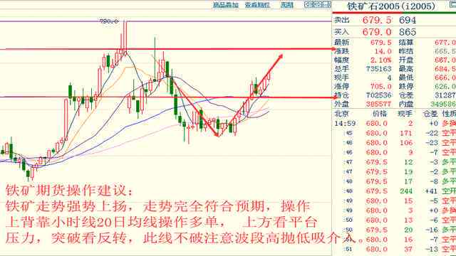 成都最新房價，趨勢、影響因素及前景展望