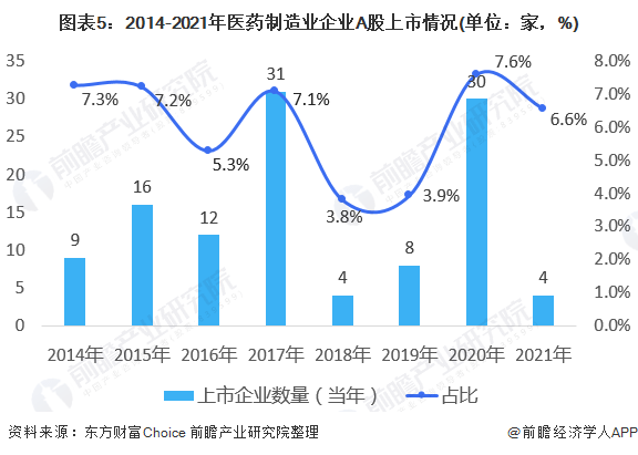 A股最新消息綜述，市場走勢、行業(yè)熱點及前景展望