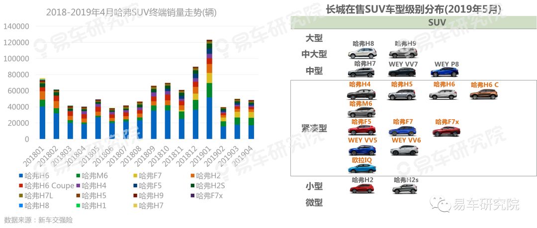 易車2019汽車最新報價，引領市場，滿足多樣化需求