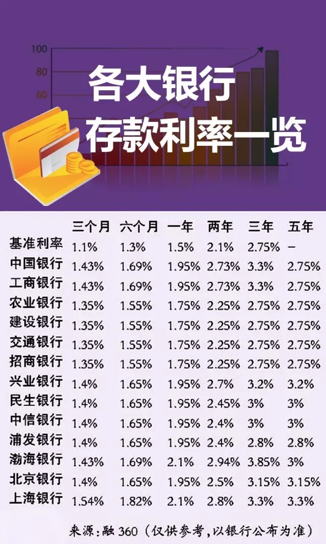 最新銀行貸款利率，影響、趨勢與應(yīng)對策略