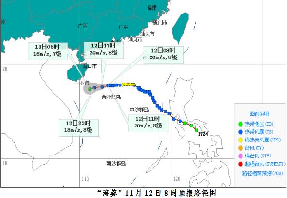 臺(tái)風(fēng)海南最新消息，影響與應(yīng)對(duì)措施的全面解析