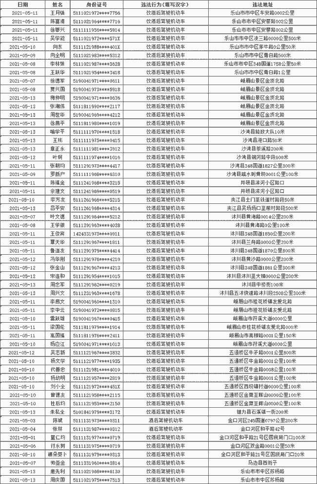 最新國足名單公布，重塑輝煌之路