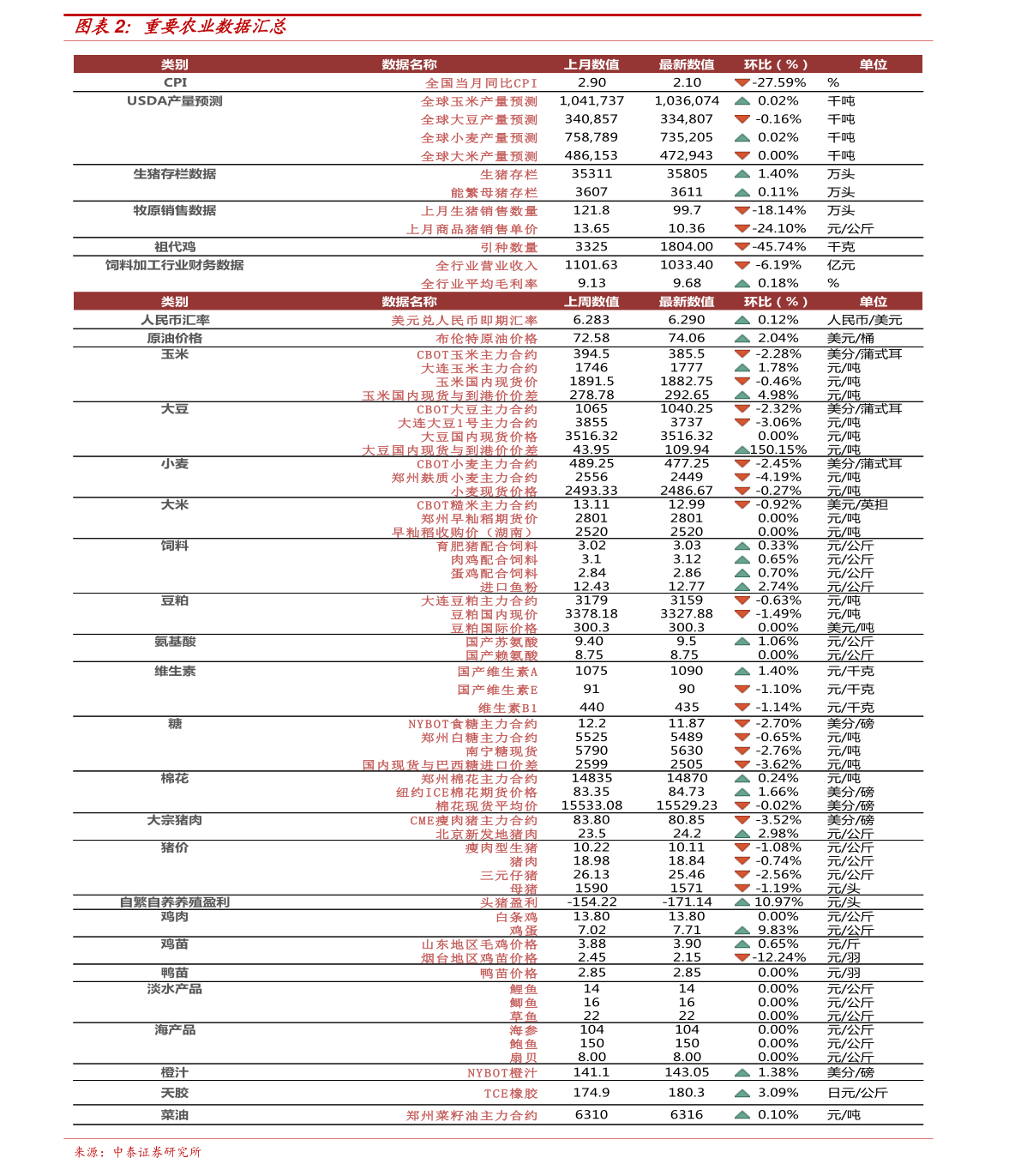 國家最新政策，引領(lǐng)未來發(fā)展的新動力