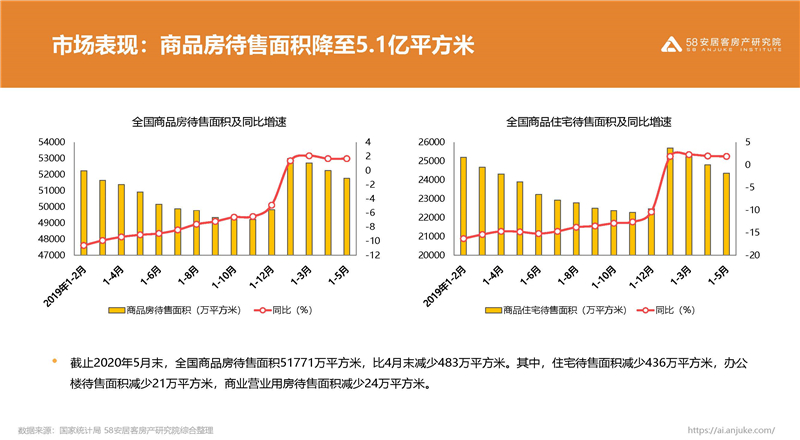 深圳樓市最新消息，市場(chǎng)走勢(shì)、政策影響及未來(lái)展望