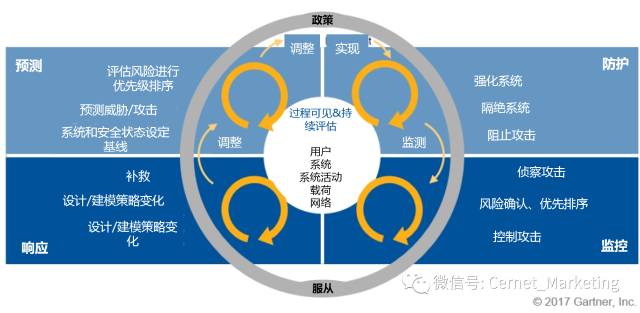 中國最新消息概覽