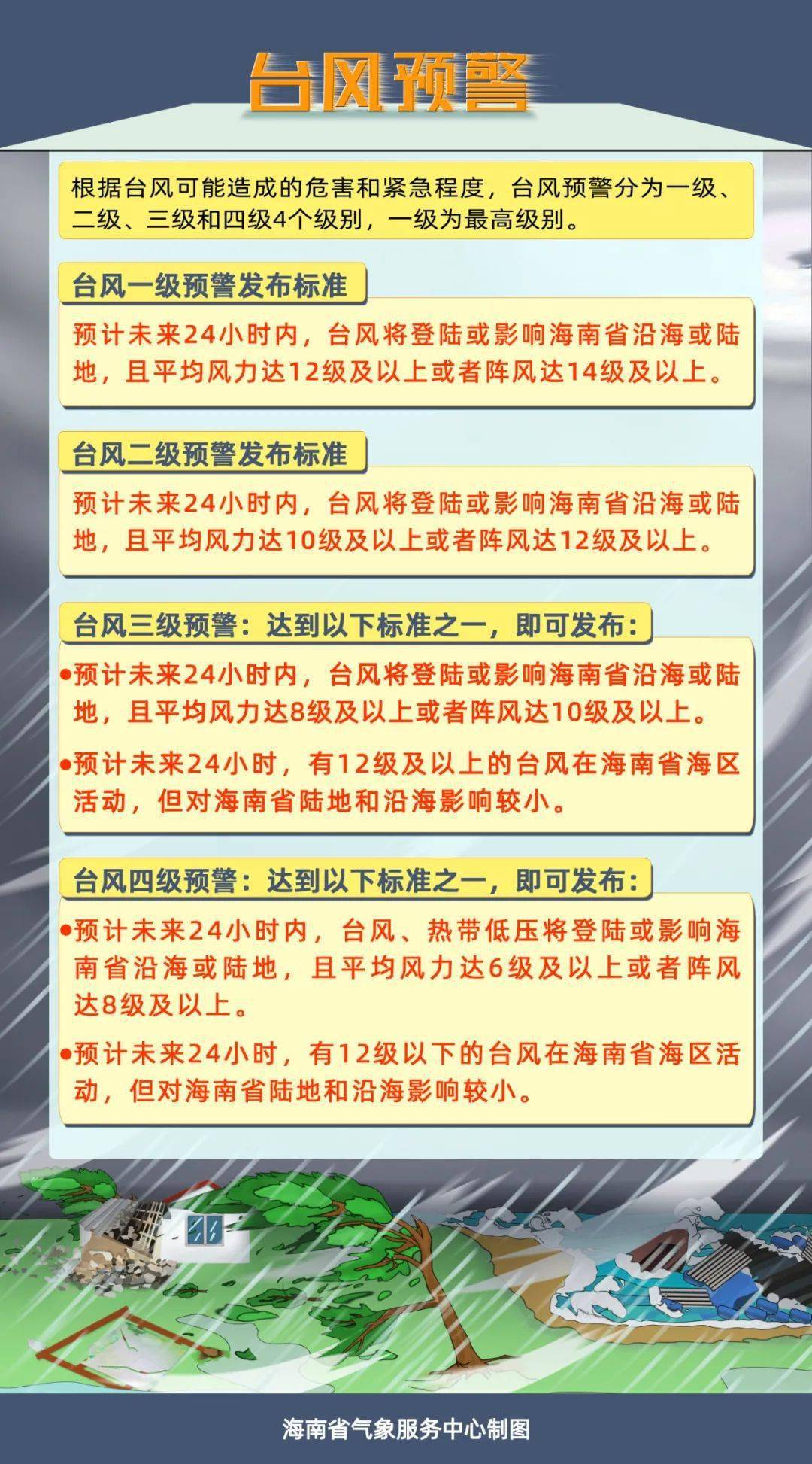 臺(tái)風(fēng)13號(hào)最新消息，全面關(guān)注與應(yīng)對(duì)措施