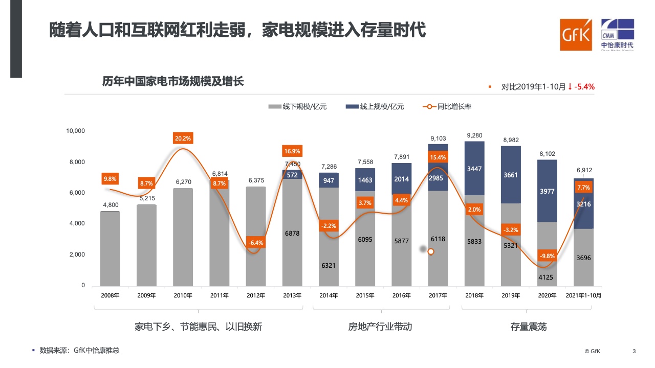 樓市最新消息，市場走勢分析與未來展望