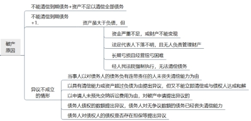 以物抵債的最新規(guī)定，法律框架下的債務(wù)清償新模式