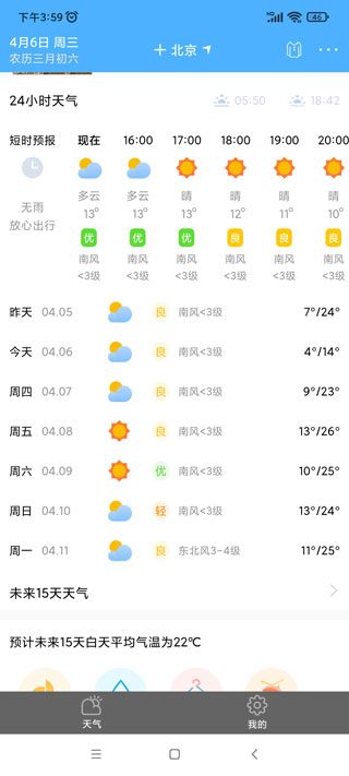 渭南天氣預(yù)報(bào)15天最新，氣象分析與生活建議