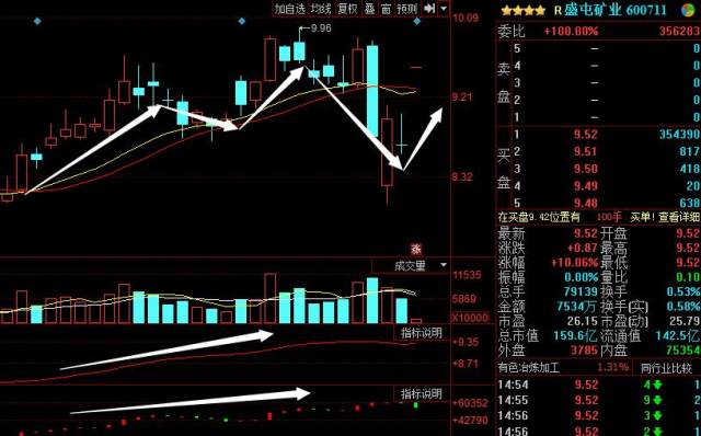 盛屯礦業(yè)最新消息全面解析