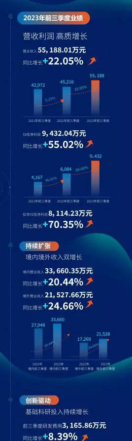 探索未知領(lǐng)域，揭秘最新網(wǎng)址1024的魅力與機(jī)遇