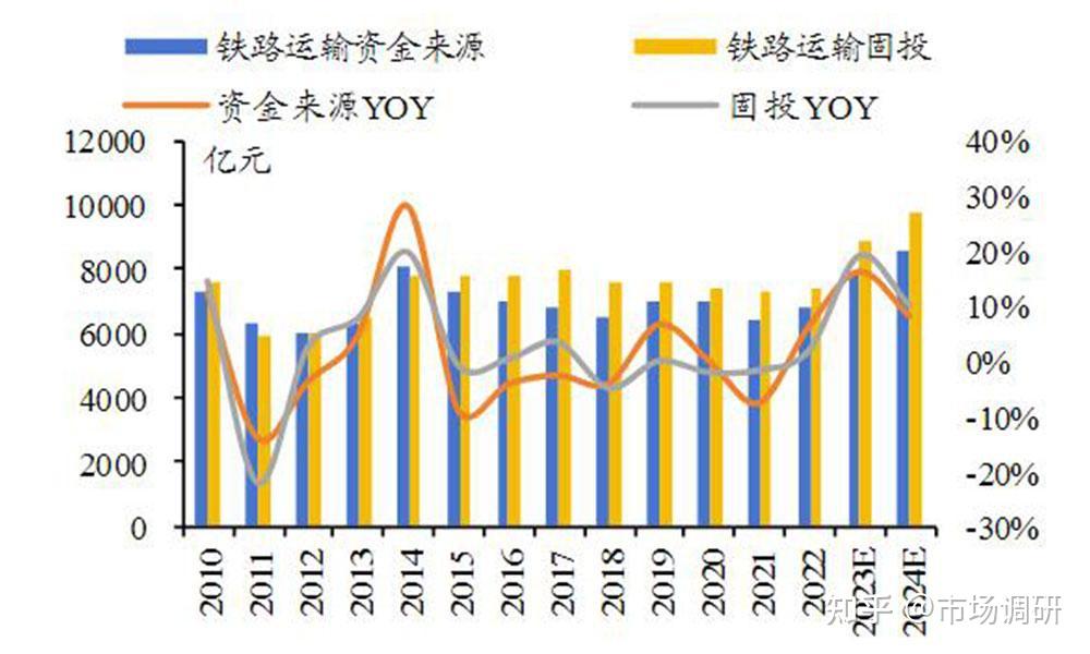 急招鐵路工人最新，行業(yè)現(xiàn)狀、需求分析及招聘策略