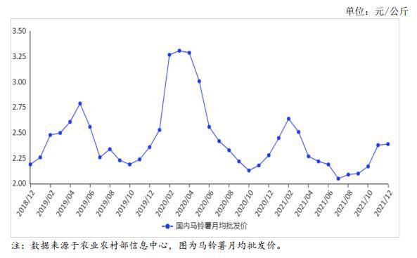 汽油調(diào)價(jià)最新消息，市場(chǎng)走勢(shì)分析與影響展望