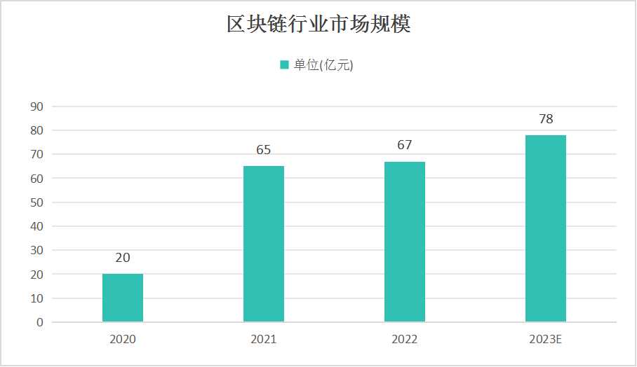 最新最準(zhǔn)的3D專家預(yù)測，探索未來科技趨勢與產(chǎn)業(yè)變革