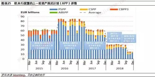 最新商貸利率及其對金融市場的影響